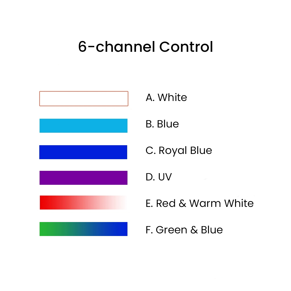 K7 140W Full Spectrum WiFi Ful - Aquarium Fish Saltwater のレビューと価格