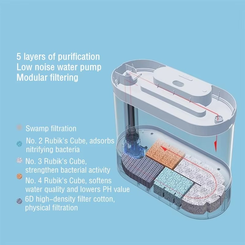 Desktop Smart Aquarium Fish Ta - Aquarium Fish Feeder のレビューと価格