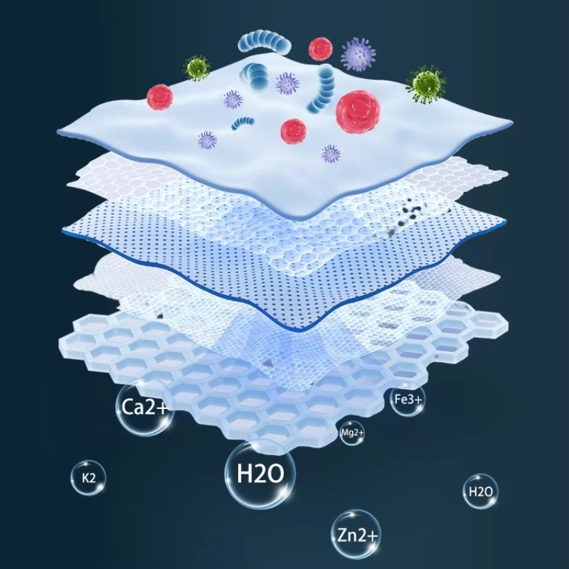 Hot Sale Aquarium Filter Wall  - Aquarium Fish For Sale のレビューと価格